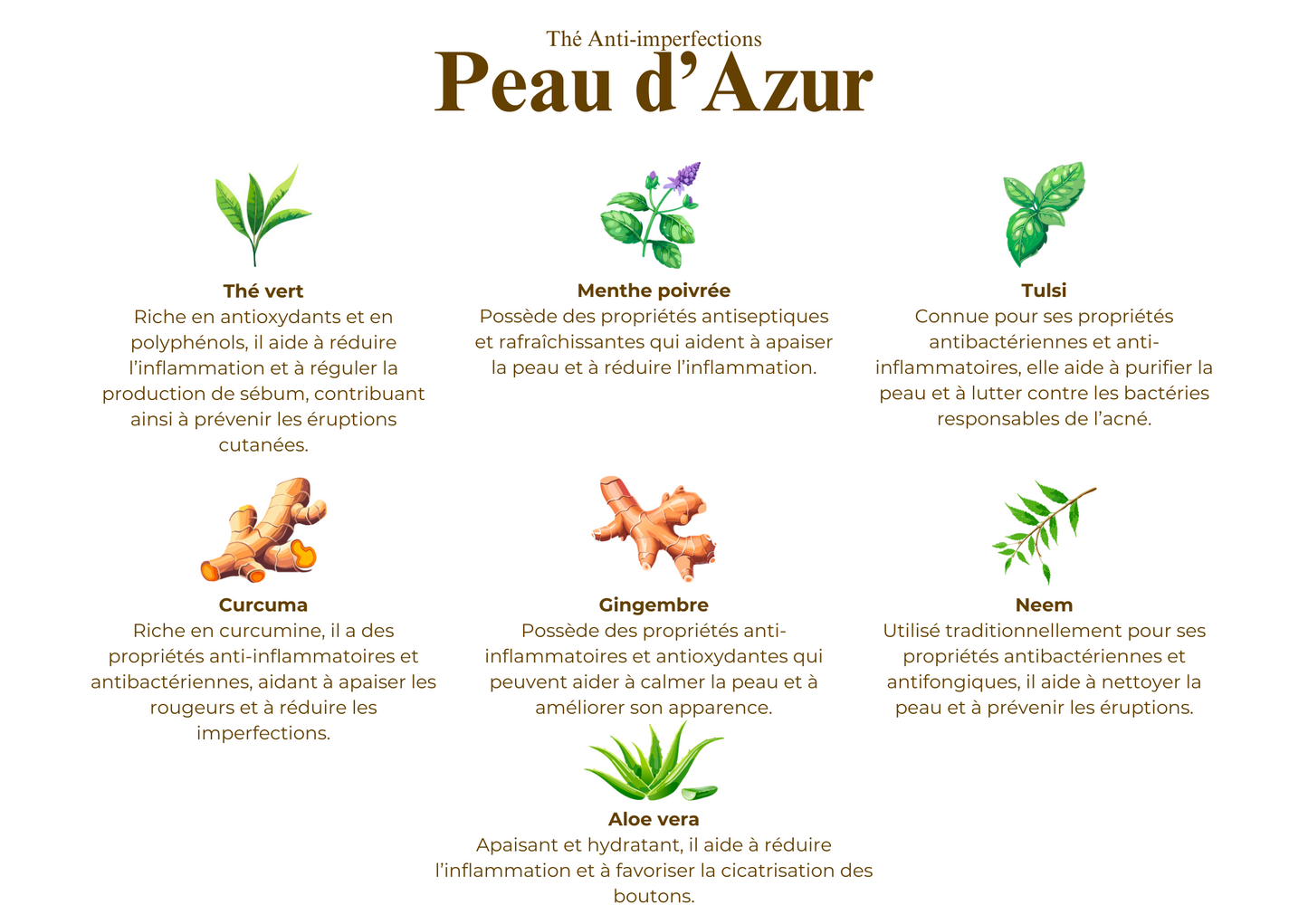 Peau d’Azur - Thé Anti-imperfections