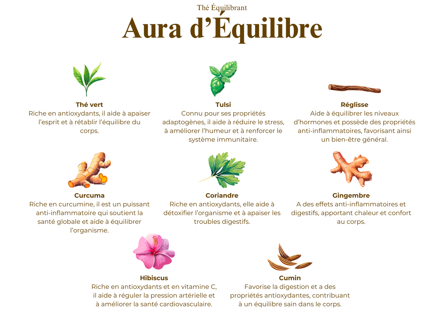 Aura d’Équilibre - Thé Équilibrant