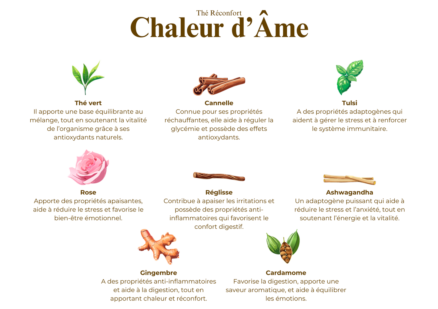 Chaleur d’Âme - Thé Réconfort