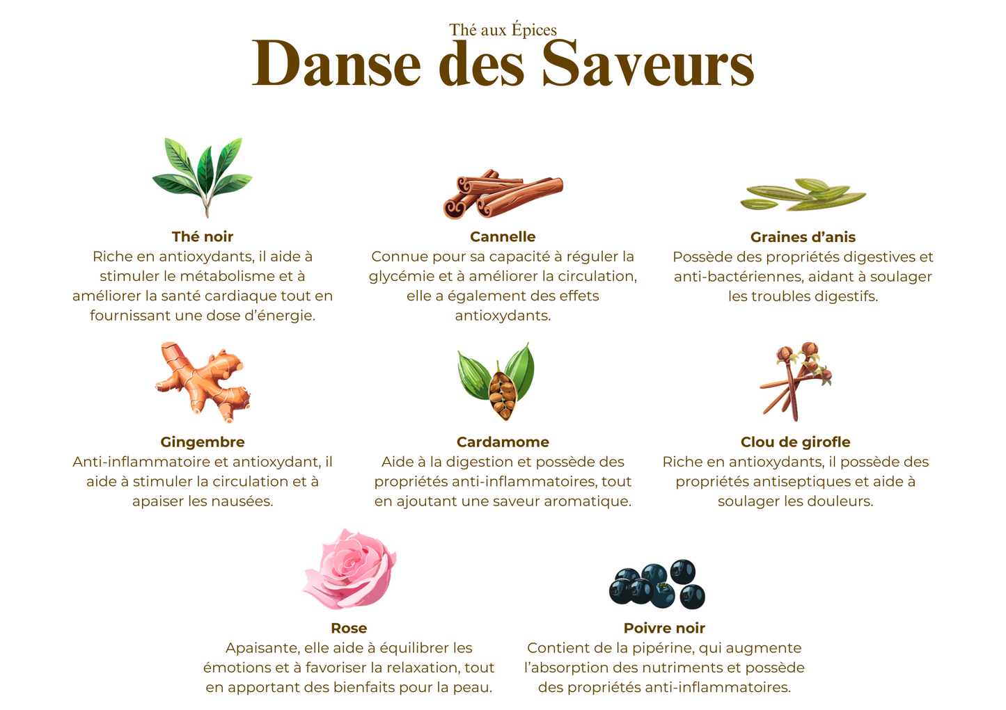 Danse des Saveurs - Thé aux Épices