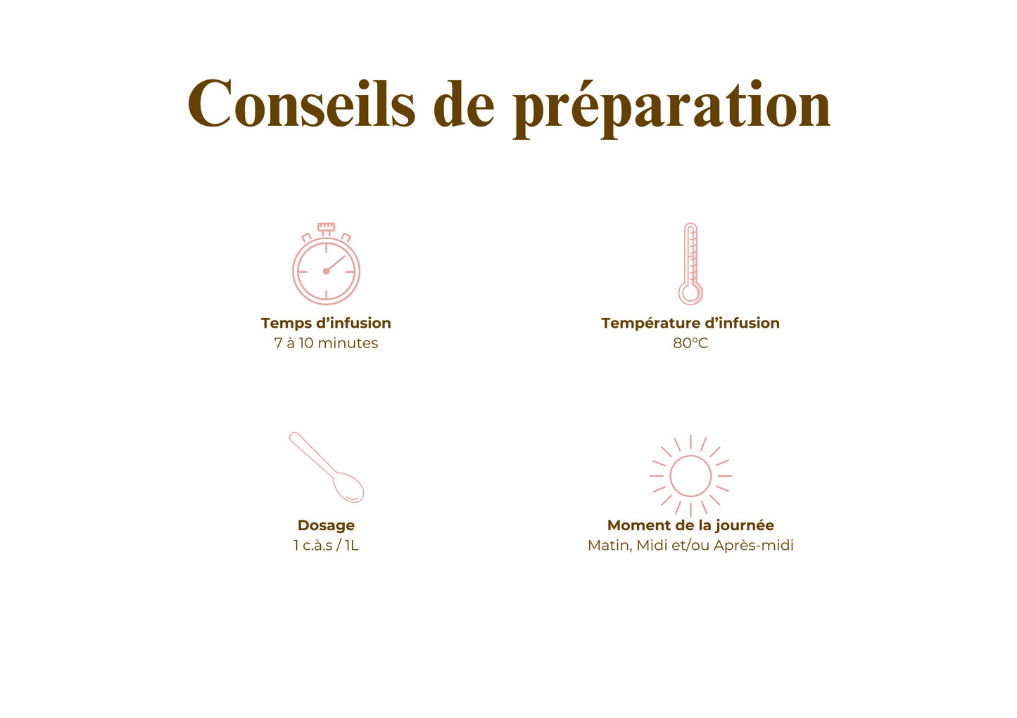 Éclat de Vigueur - Thé Énergisant